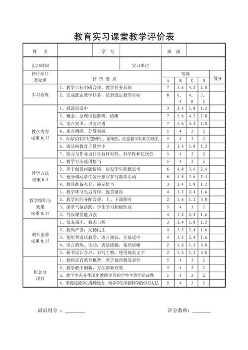 教育实习课堂教学评价表