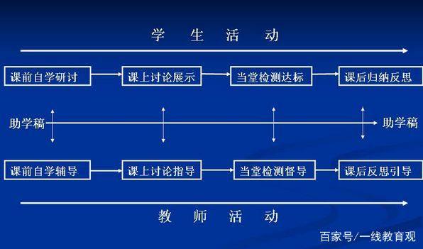 《道德经》给教育的一些启示(二)