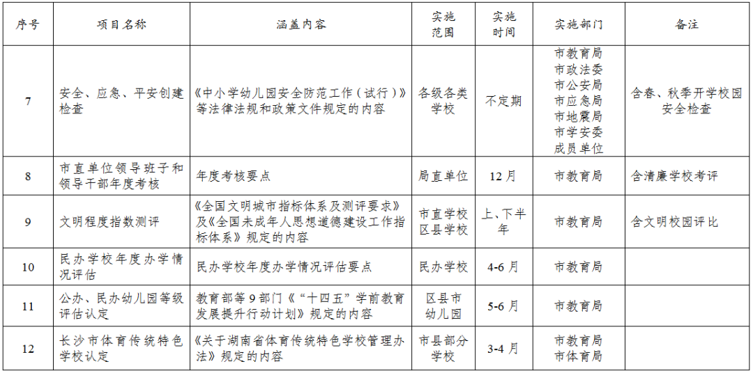 19个项目取消!长沙校园减负放大招了
